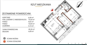 Nowe mieszkanie, ul. Okrężna Włocławek, 3-pok, 49,3m2